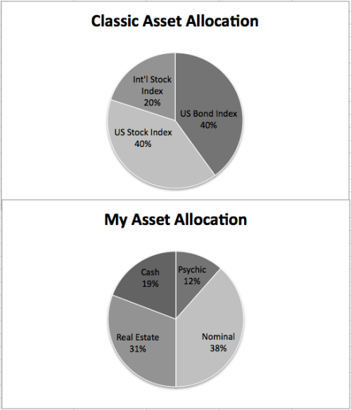 Screen_shot_2010-12-29_at_1